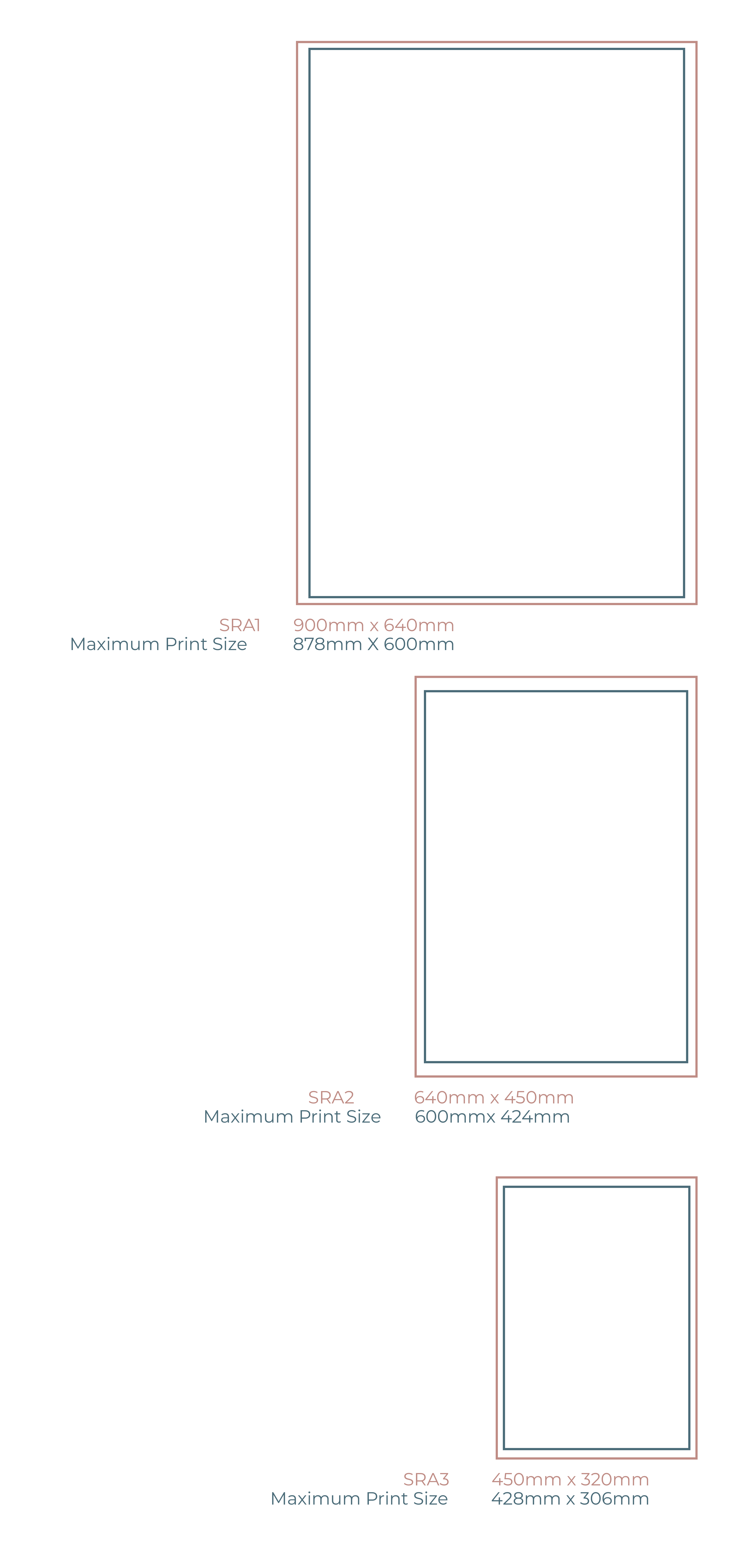 What size should I supply my artwork for SRA Unfinished Sheets?